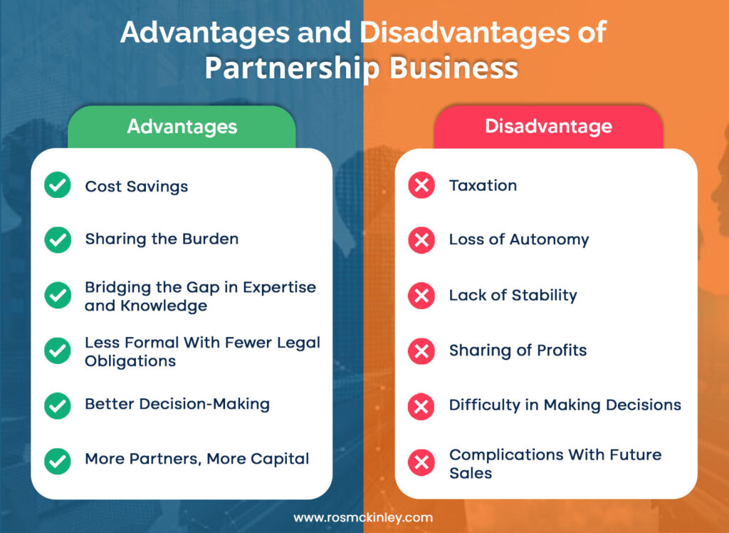 Advantages and Disadvantages of a Partnership Business 7 Advantages and Disadvantages of a Partnership Business