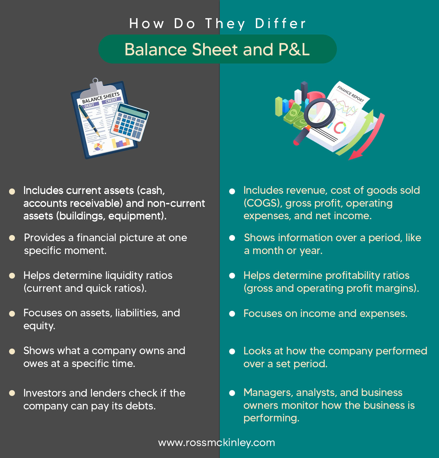 Balance Sheet vs P&L: How Do They Differ? 7 Balance sheet and P&L