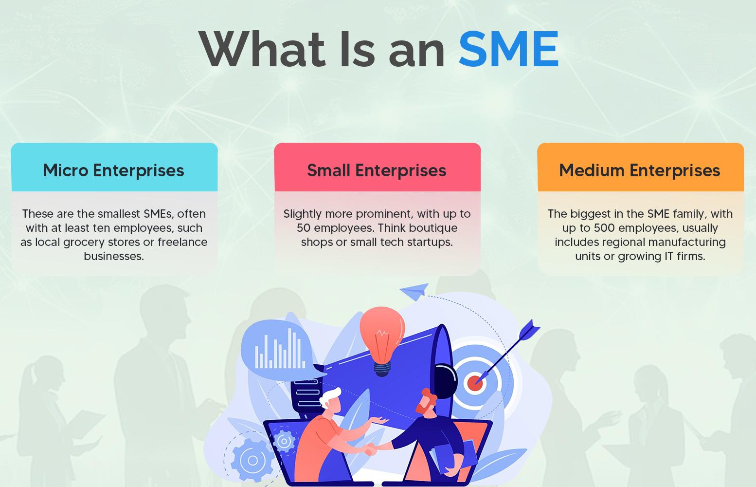 What Is an SME? 7 What is an SME