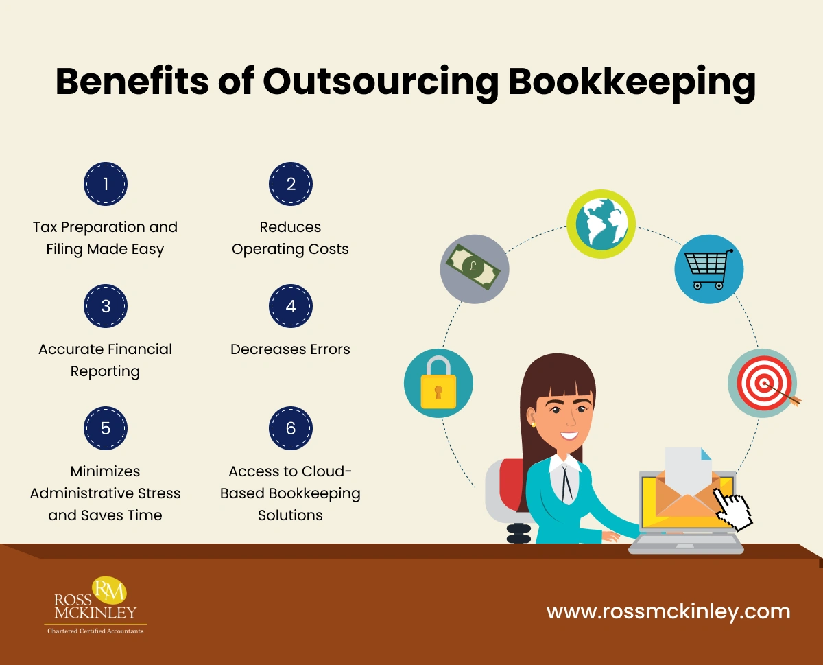Benefits of Outsourcing Bookkeeping 5 Benefits Outsourcing Bookkeeping