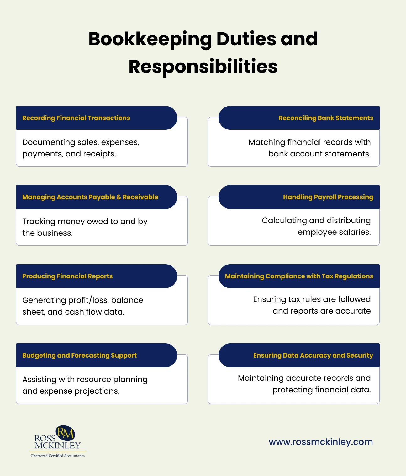 Bookkeeping Duties and Responsibilities 7 Bookkeeping Duties and Responsibilities guide