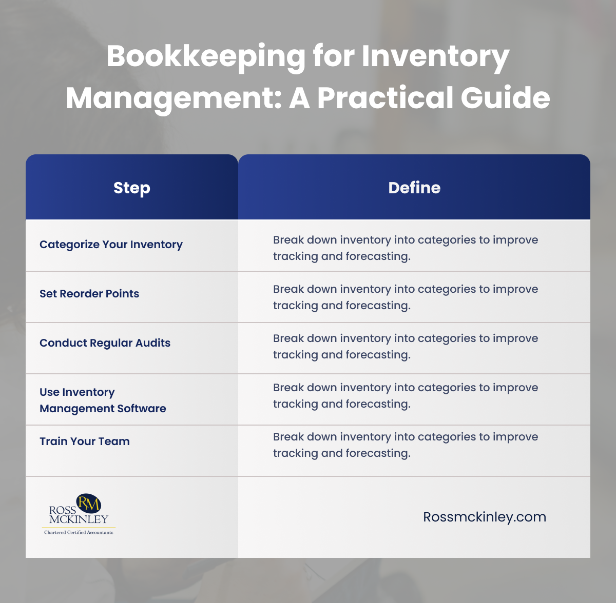 Bookkeeping for Inventory Management: A Practical Guide 5 Bookkeeping for Inventory Management A Practical Guide