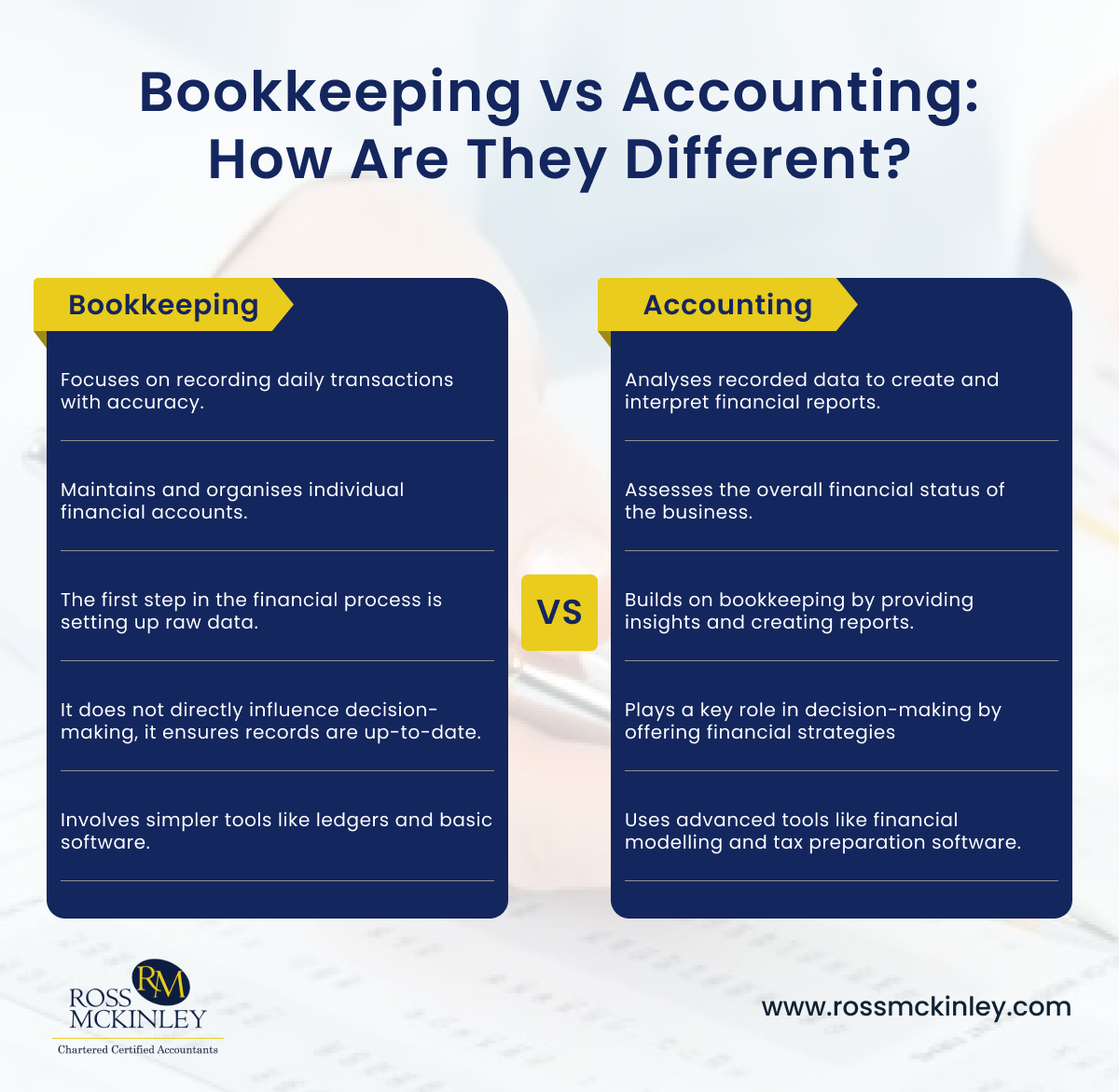 Bookkeeping vs Accounting How Are They Different