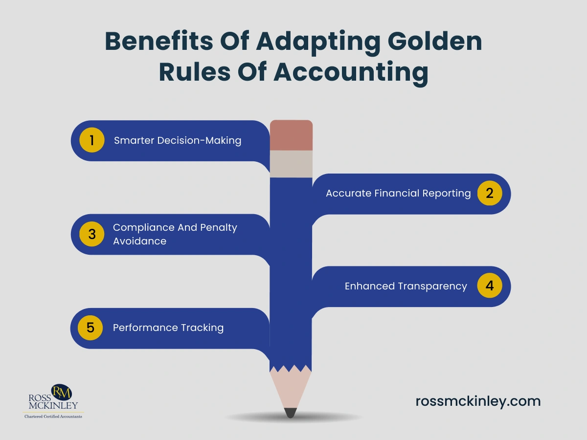 Golden Rules of Accounting 7 Golden Rules Accounting