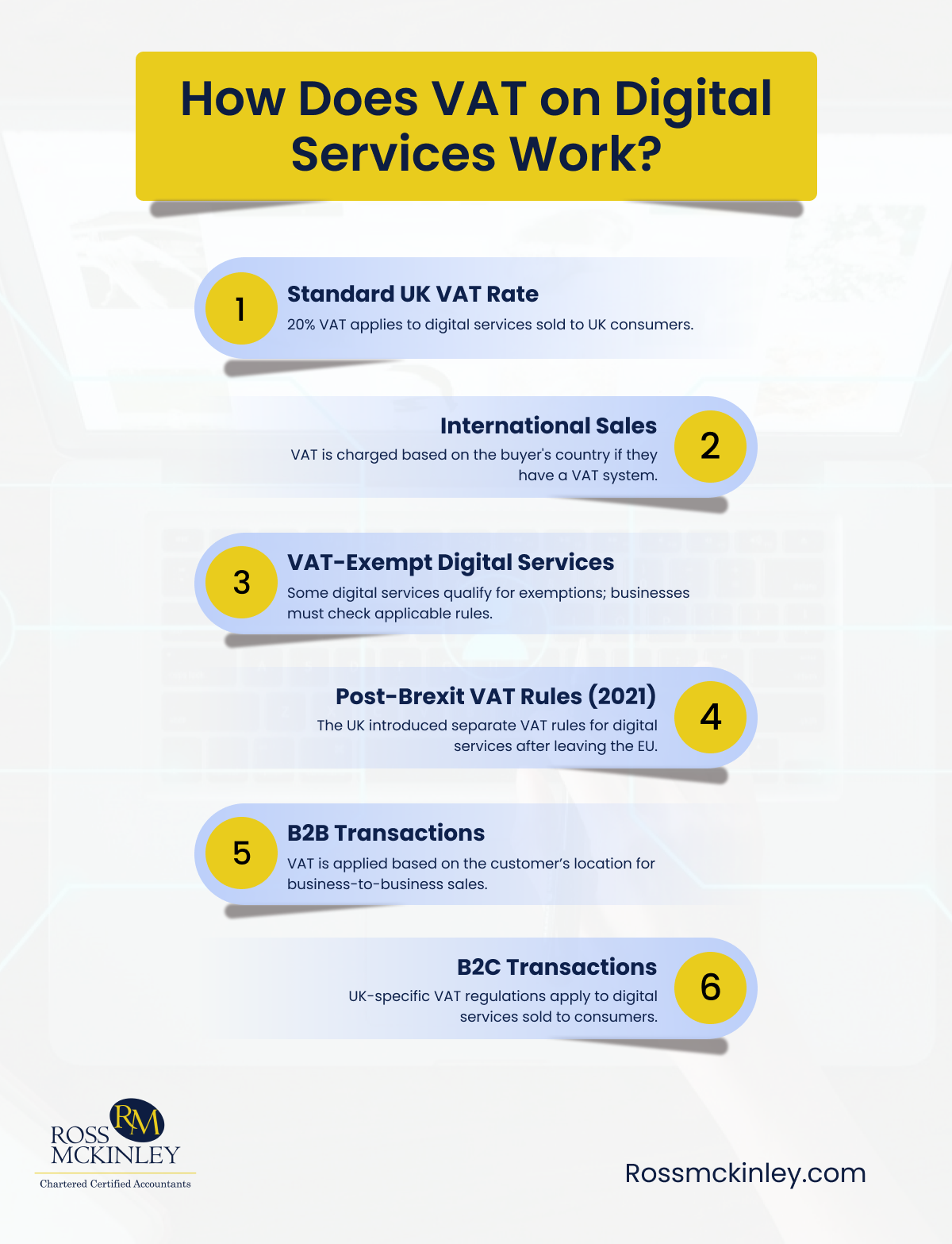 VAT on Digital Services: A Complete Guide 7 VAT on Digital Services details