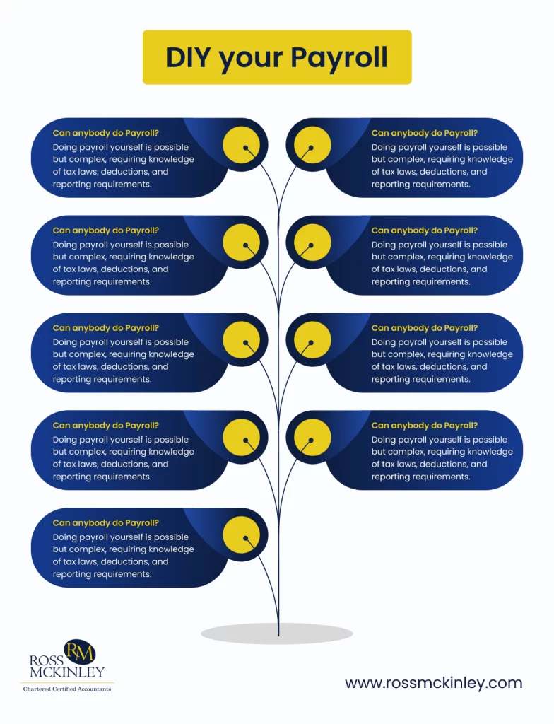 Can Anybody do the Payroll