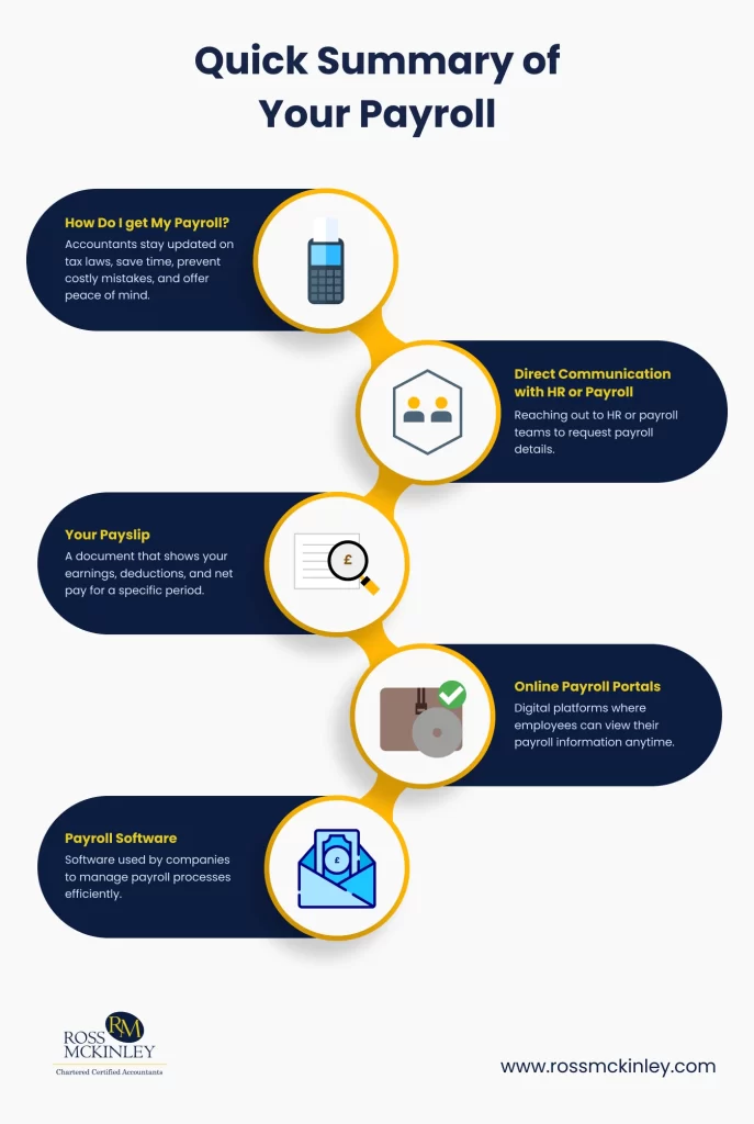 Quick Summary of Your Payroll